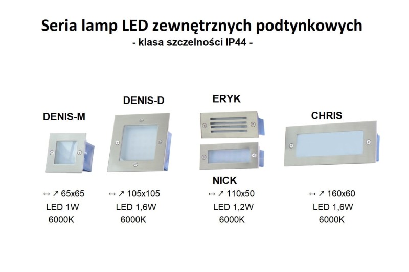 NICK inox lampa podtynkowa LED 1,2W IP44